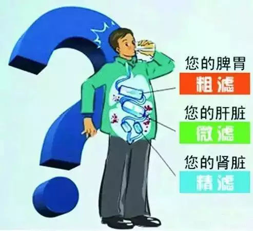 看看您家用的水管，是不銹鋼水管太貴，還是家人的健康不值得投資？