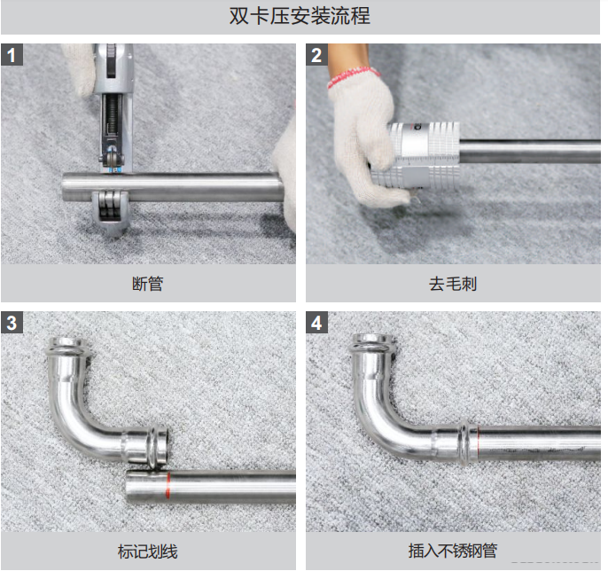 可調對接頭安裝示意圖，廣東永穗管業(yè)品牌